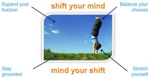 mind-shift-philosophy